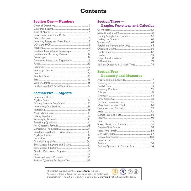 New Edexcel International GCSE Maths Revision Guide Including Online Edition Videos And Quizzes CGP Books 9781782946694