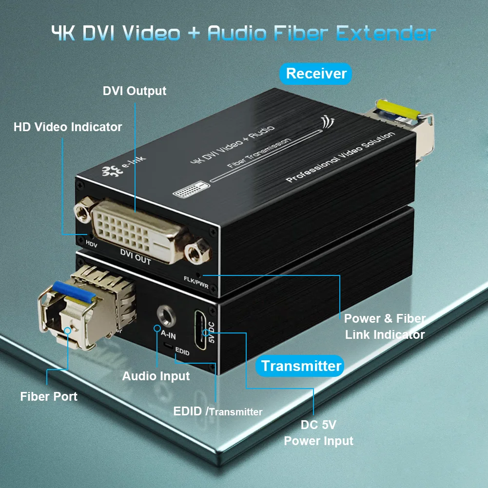 Mini 4K DVI Fiber Converter Ultra HD Video Optical Transceiver with External Stereo Audio (RS232) Type-C 5V Power Input