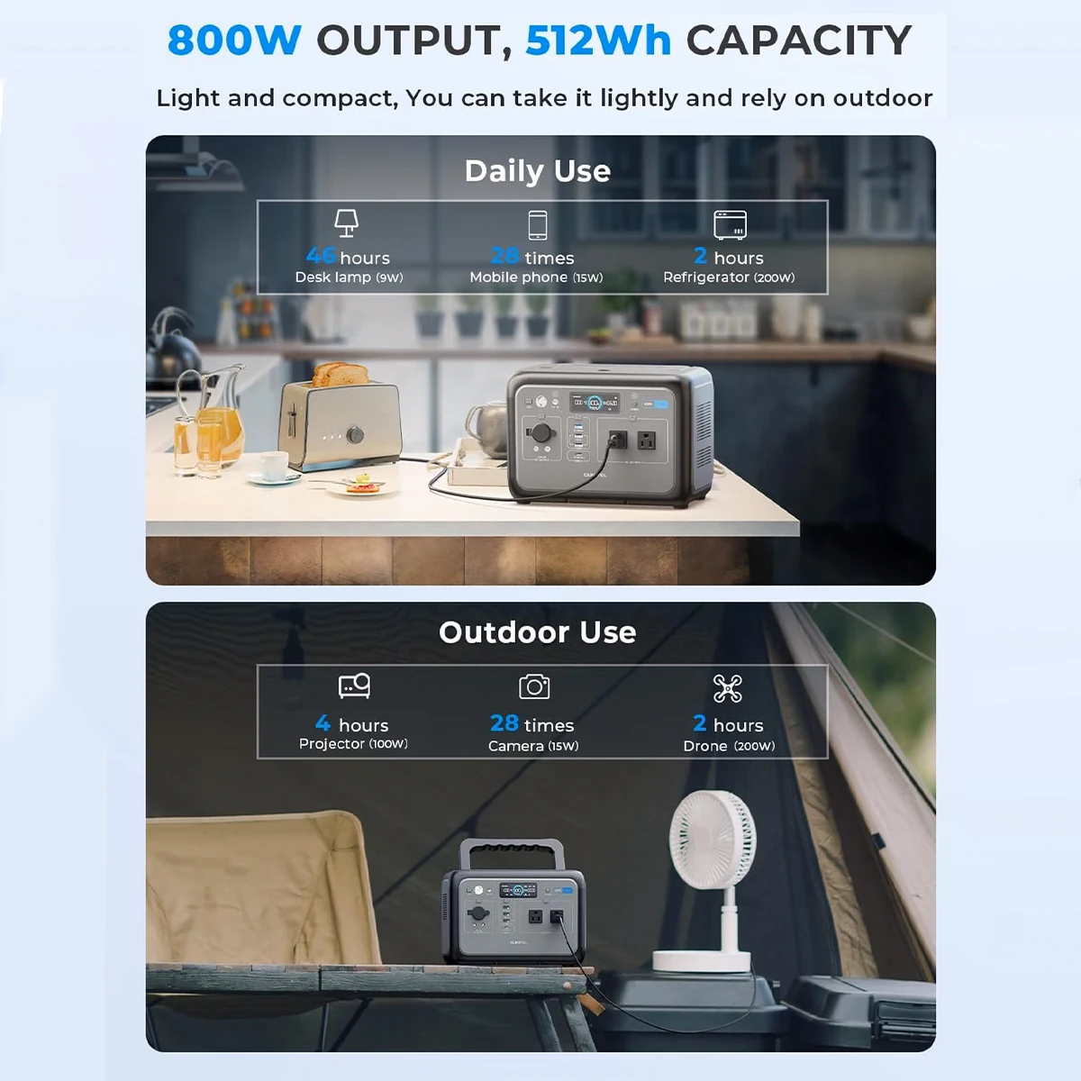 OUKITEL P800 – przenośna stacj – Ac Outdoor Power recenzja i cena