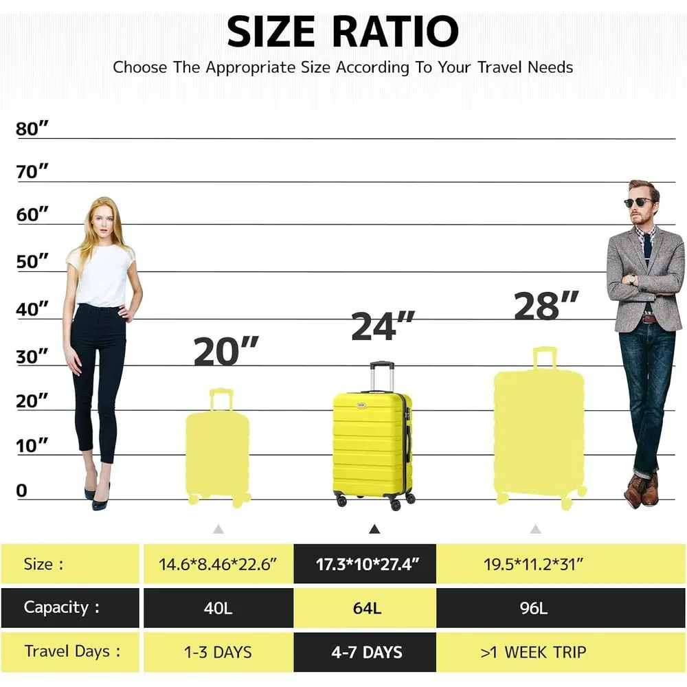 24 Inch Medium Yellow ABS Lightweight Hardside Suitcase with 4 Wheels and TSA Lock