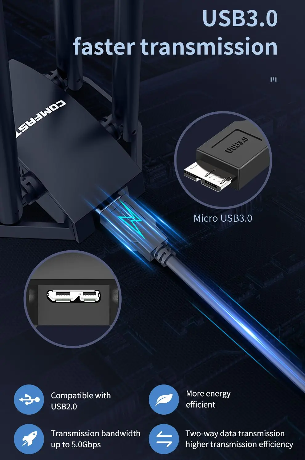 USB Wi-fi адаптер MT7612, 1300 Мбит/с, 2,4/5 ГГц, 4 антенны 6 дБи, 802.11AC