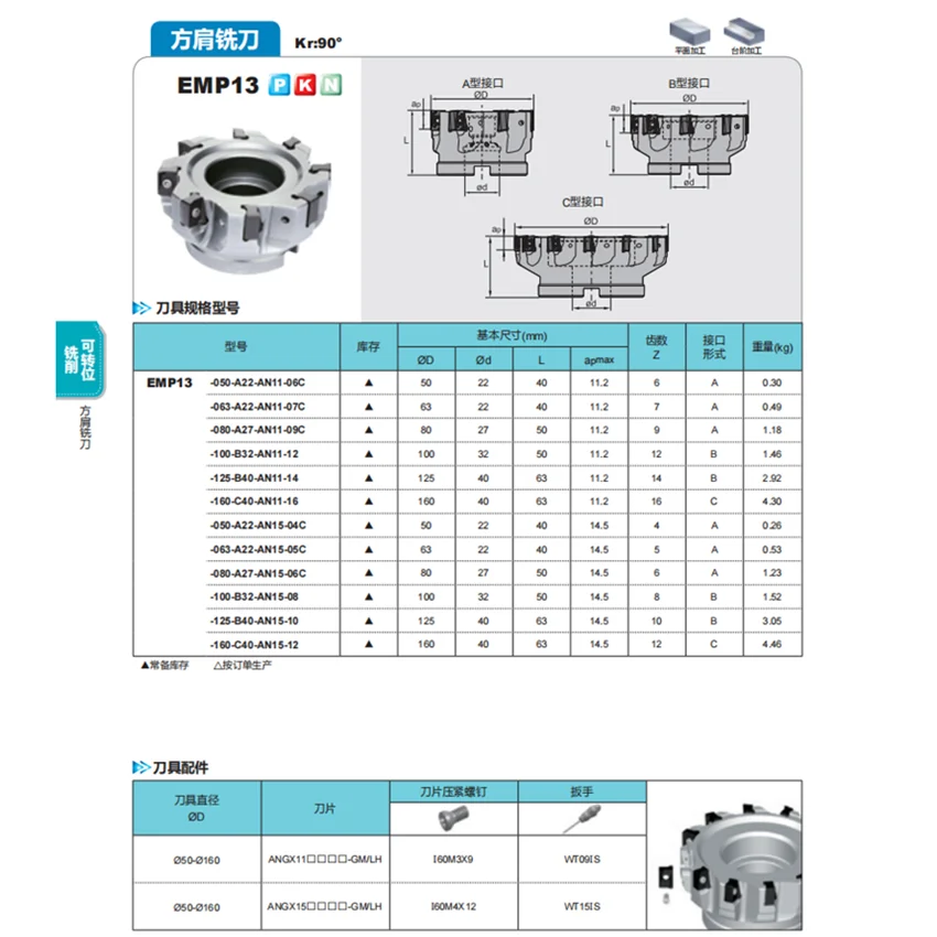 EMP13-063-A22-AN11-07C / EMP13-063-A22-AN15-05C EMP13-063 EMP13 ZCC.CT 90° milling cutter disc For ANGX11 ANGX15 1PCS/BOX