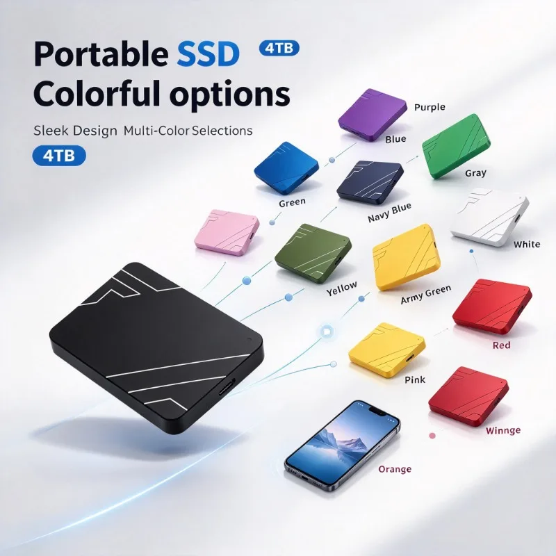 SSD portátil sem fios de 4 TB, unidade de estado sólido externa, conexão para vários dispositivos, armazenamento de grande capacidade para portátil, telemóvel e tablet, disponível em várias cores.