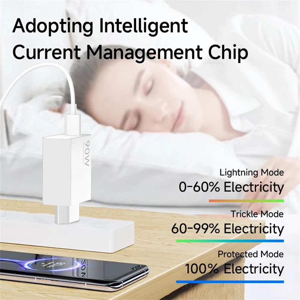 USB Charger 90W Fast Charging EU/US Plug Travel Wall Charger For Xiaomi 15 14 13 Samsung Huawei Phone Quick Charge Power Adapter - náhled 5