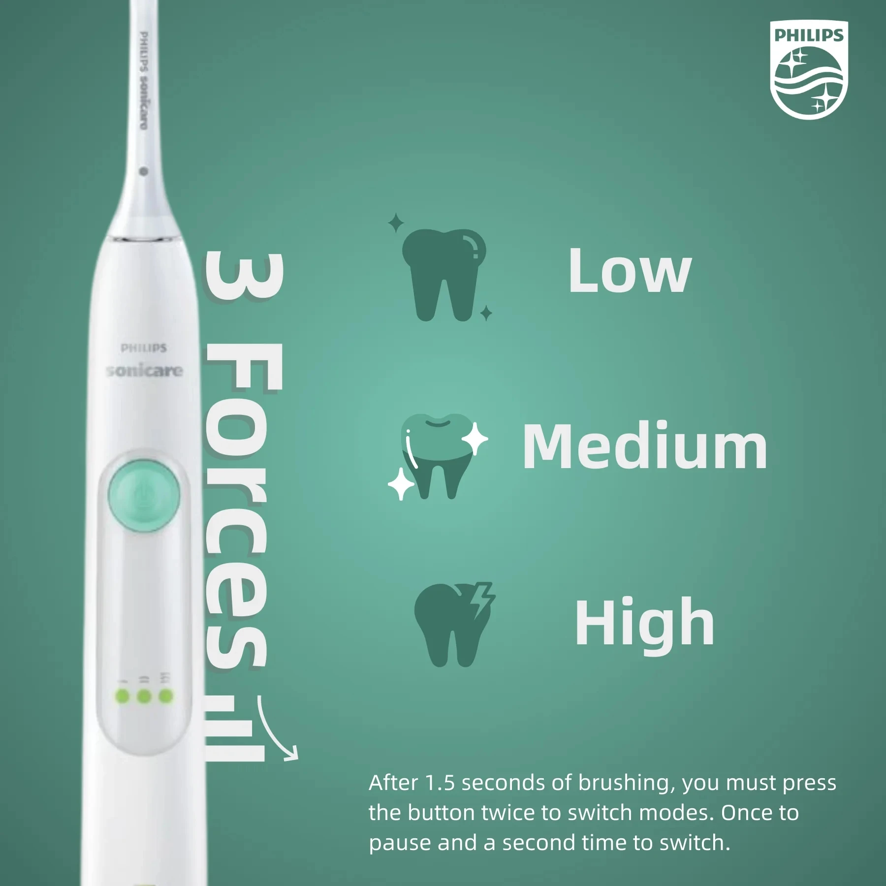 Philips Sonicare Sonic Electric Toothbrush for Adult, HX6610