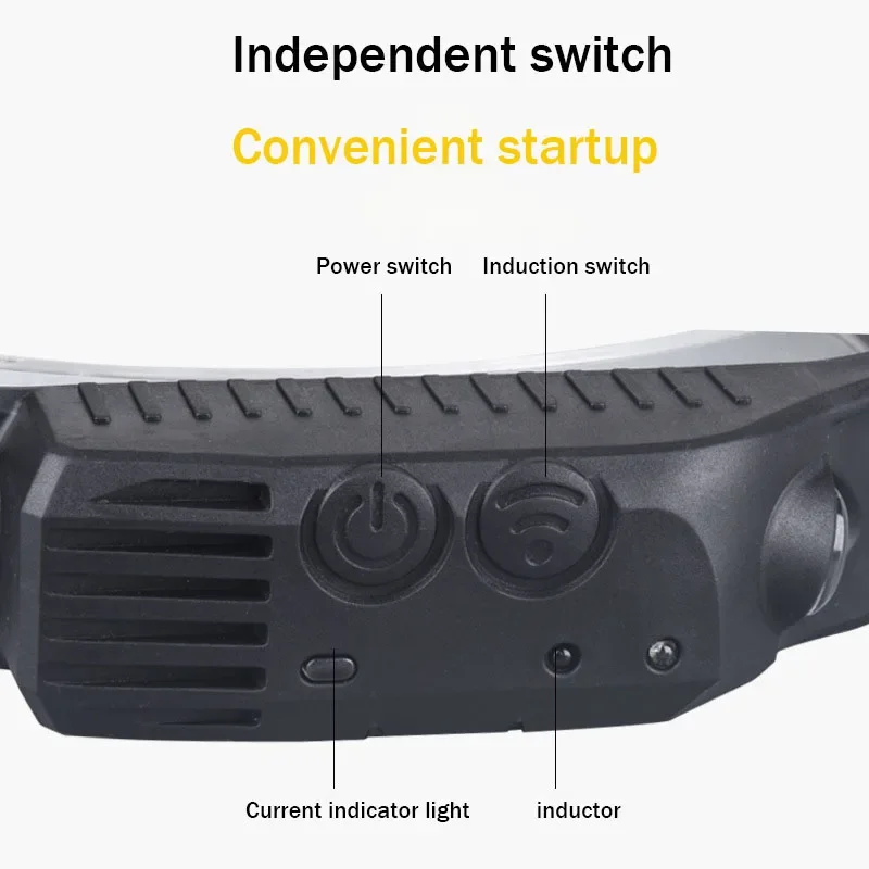 1PC Inductive XPE Headlight Rechargeable COB Headlamp Strong Headtorch Outdoor Night Riding Fishing COB Floodlight Working Light