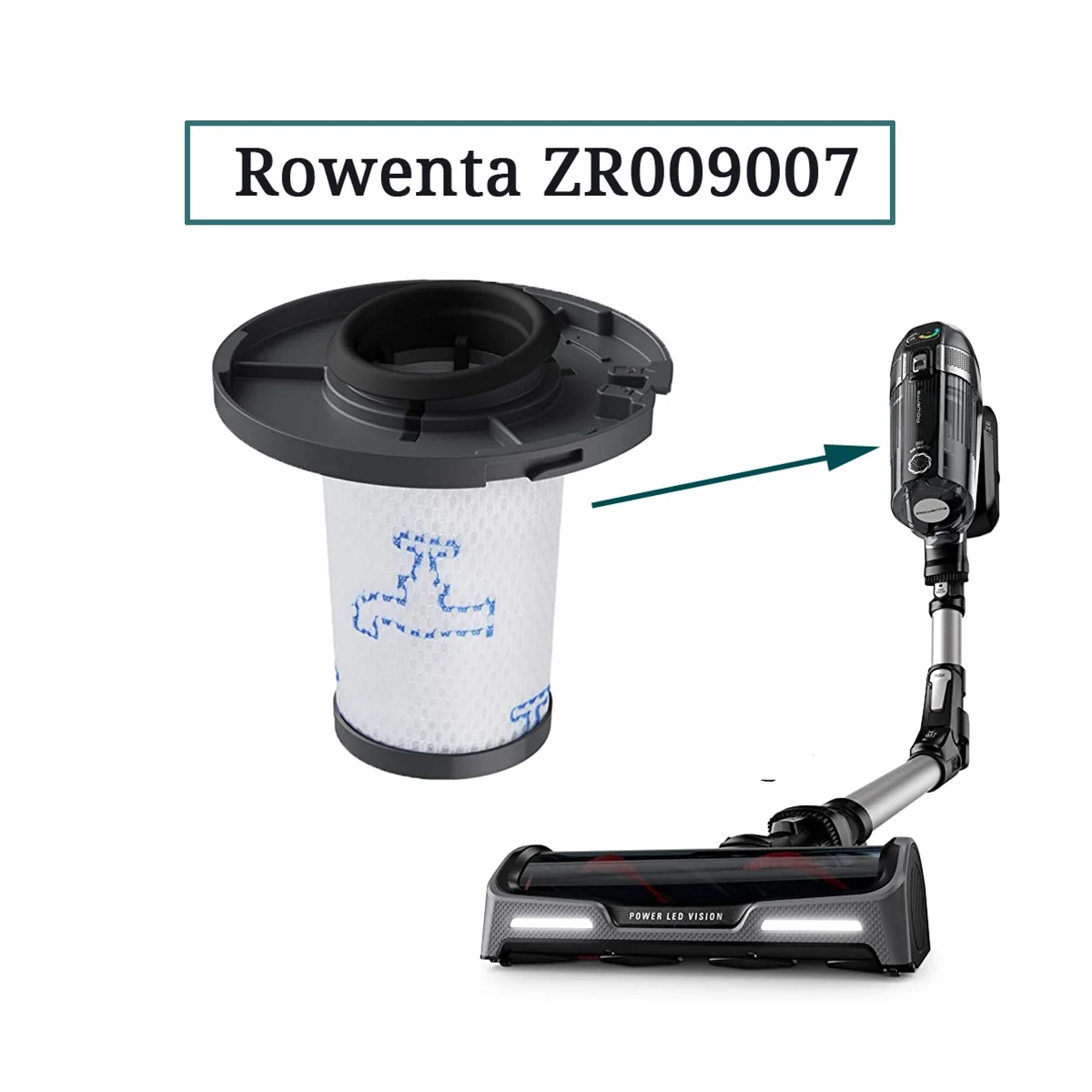 Pre-Motor Filter ZR009007 Motor Filter ZR009008 for Rowenta X-Force Flex 11.60/14.60 RH98Xx Cordless Vacuum Replacement