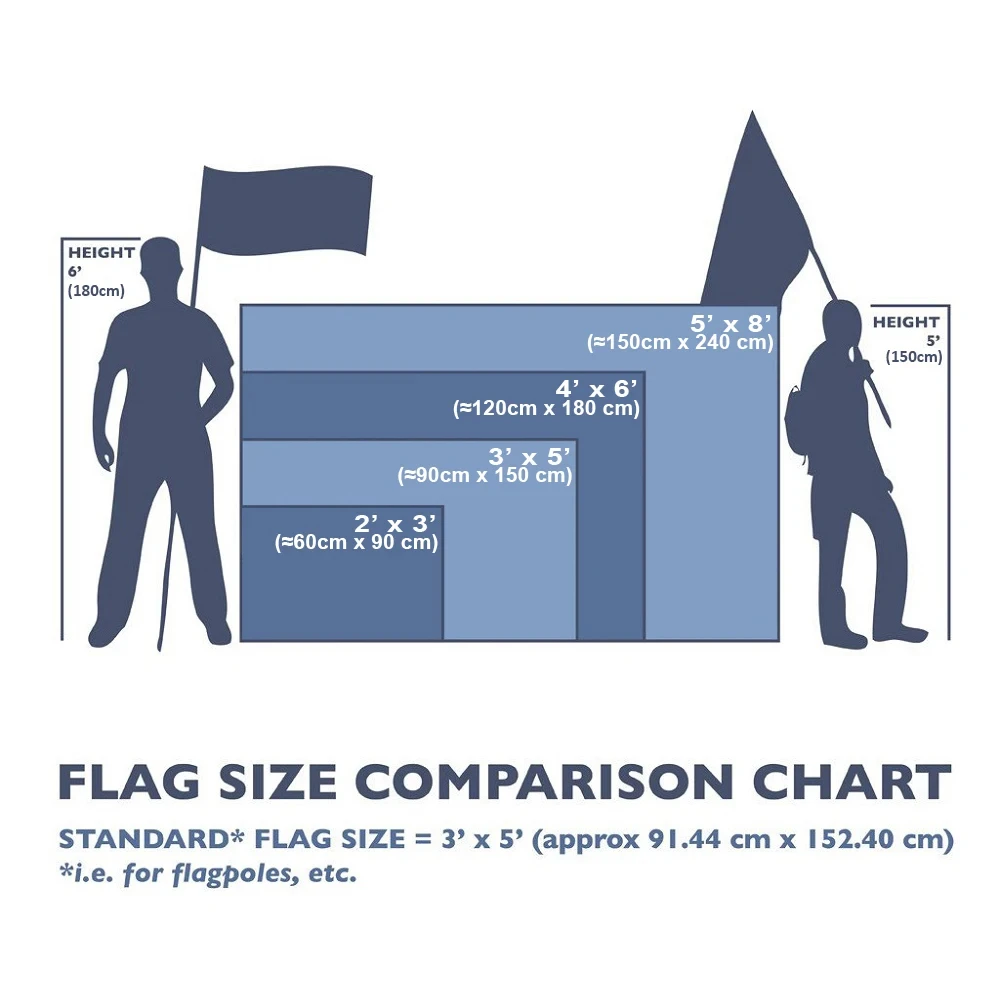 Cartel de la bandera de Donald Trump, tapiz de lucha, 3x5 pies, 2024