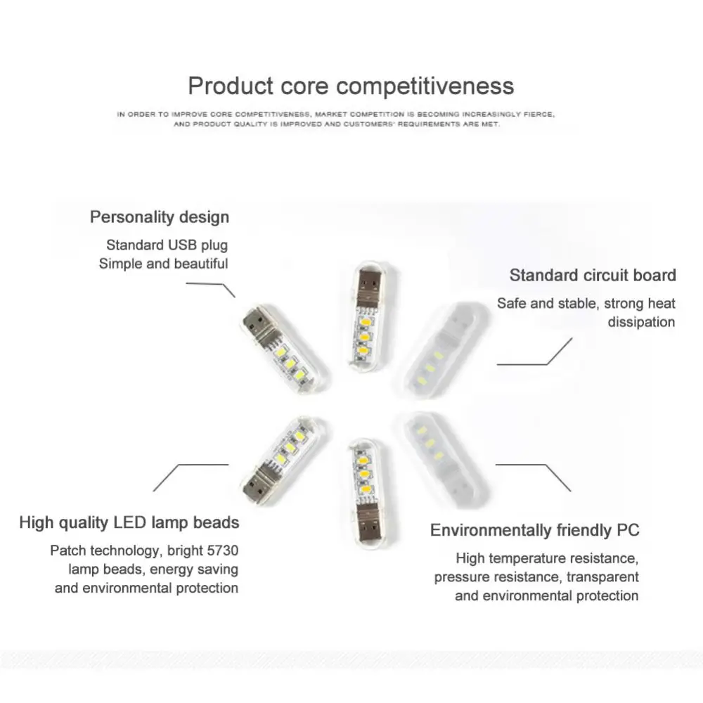 Светодиодная подсветка Usb, портативное сверхъяркое освещение для украшения комнаты, освещение для кемпинга, белая мощность 5 В, 3000k-7000k для портативного зарядного устройства, ПК, ноутбука