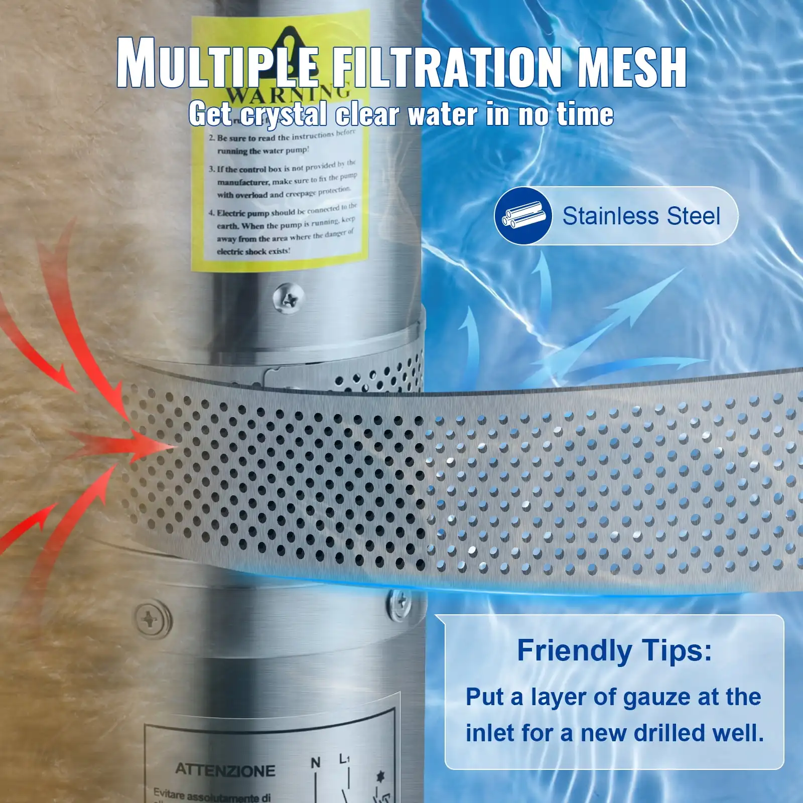 Deep Well Submersible Pump, 2HP 230V/60Hz, 37GPM 427 ft Head, with 33 ft Cord & External Control Box, 4 inch Stainless Steel