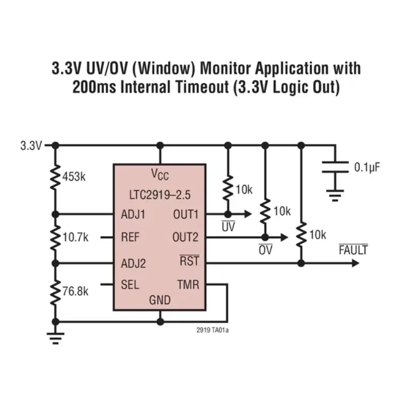 LTC2919 LTC2919CMS-2.5 LTC2919IMS-2.5 LTC2919HMS-2.5 - Precision Triple/Dual Input UV, OV and Negative Voltage Monitor