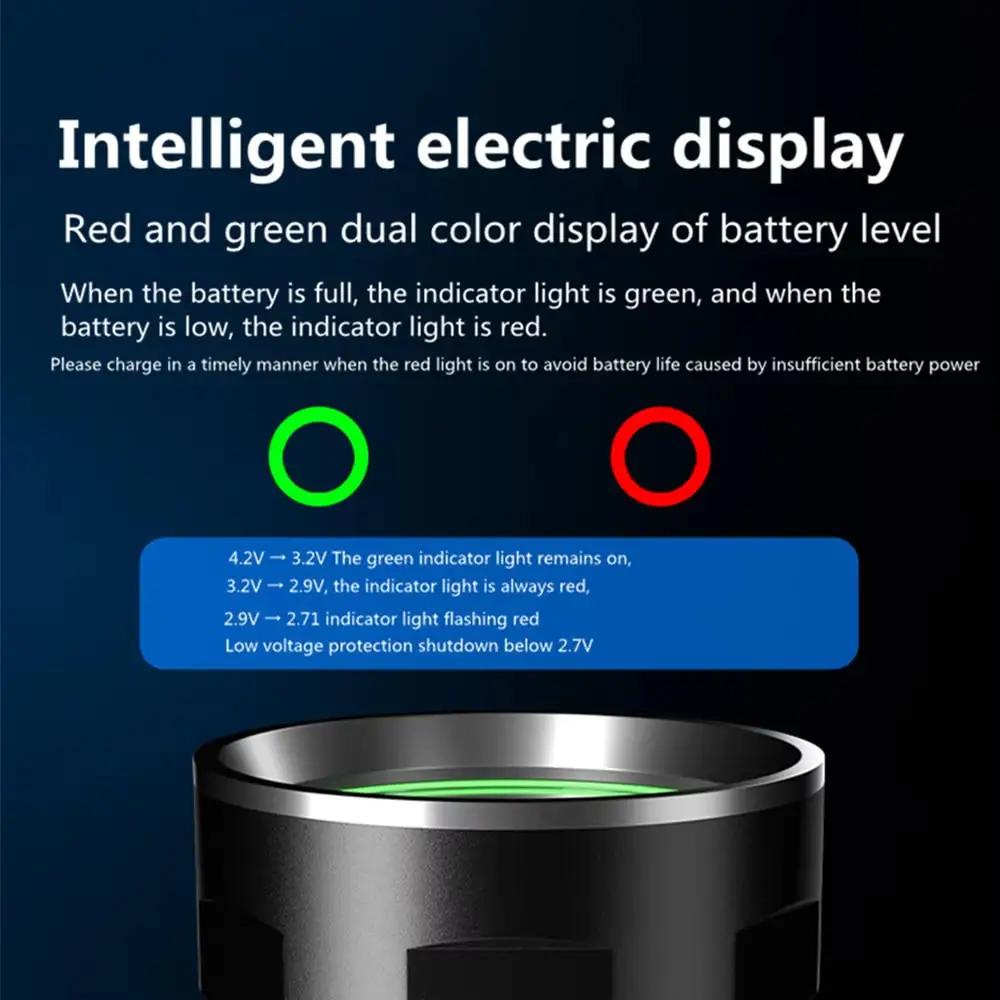 Super Bright LED Flashlight ultra-long battery life  dimming USB Rechargeable Spotlight Lamp High Power Tactical TorchWaterproof