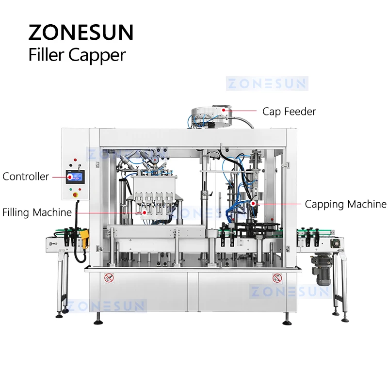 Машина для розлива жидкости ZONESUN, наполнитель для бутылок, оборудование для розлива Меда, магнитный насос для розлива кетчупа