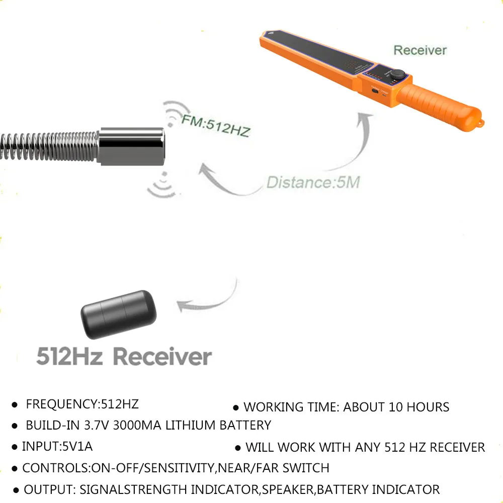 Imagem -04 - Tubo Inspeção Câmera Receiver Tubo Locator Esgoto Tubo Detecção Dispositivo 512hz