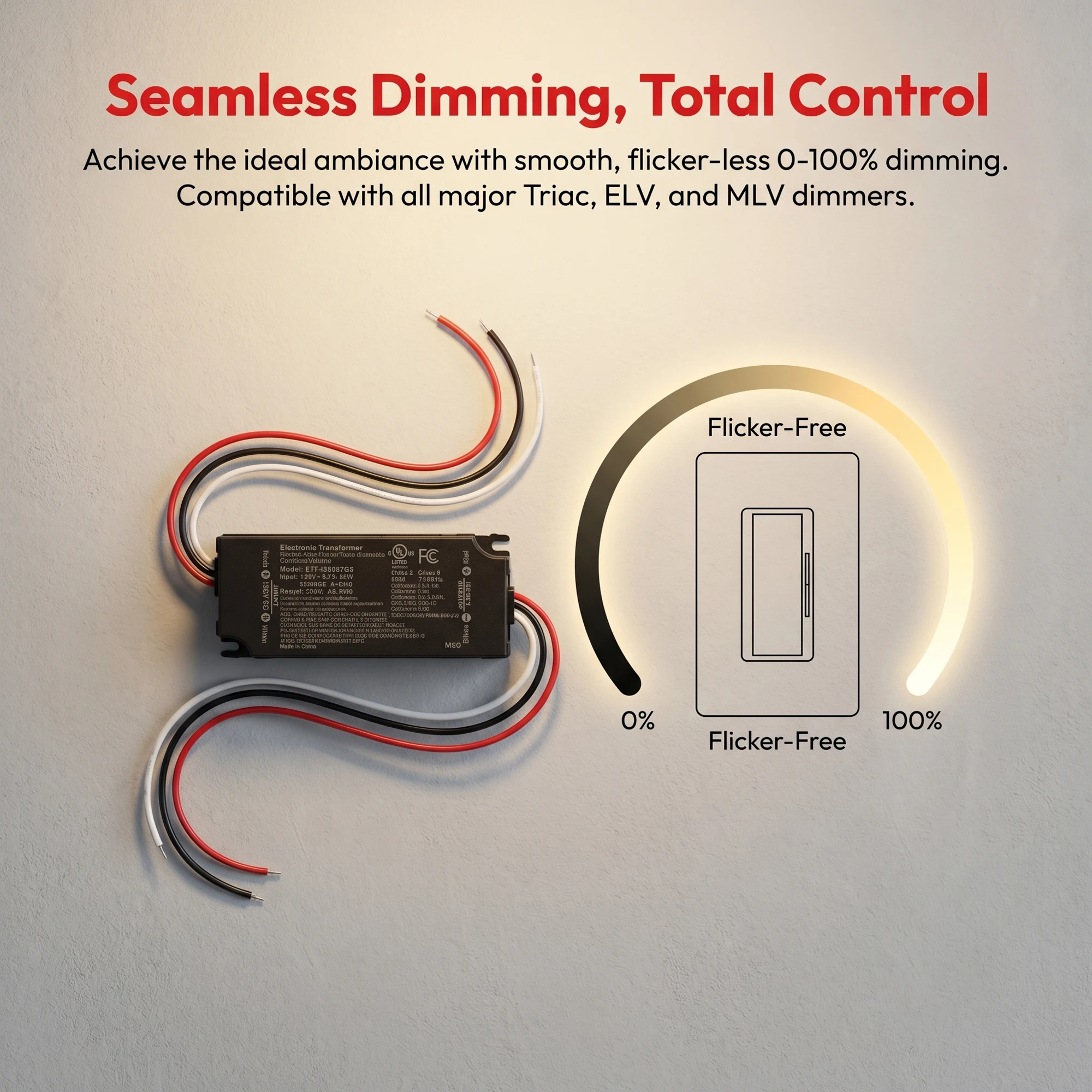 US Dimmable LED Driver AC 100-130V to DC 24V 4A 96W Dimmable Power Supply Black