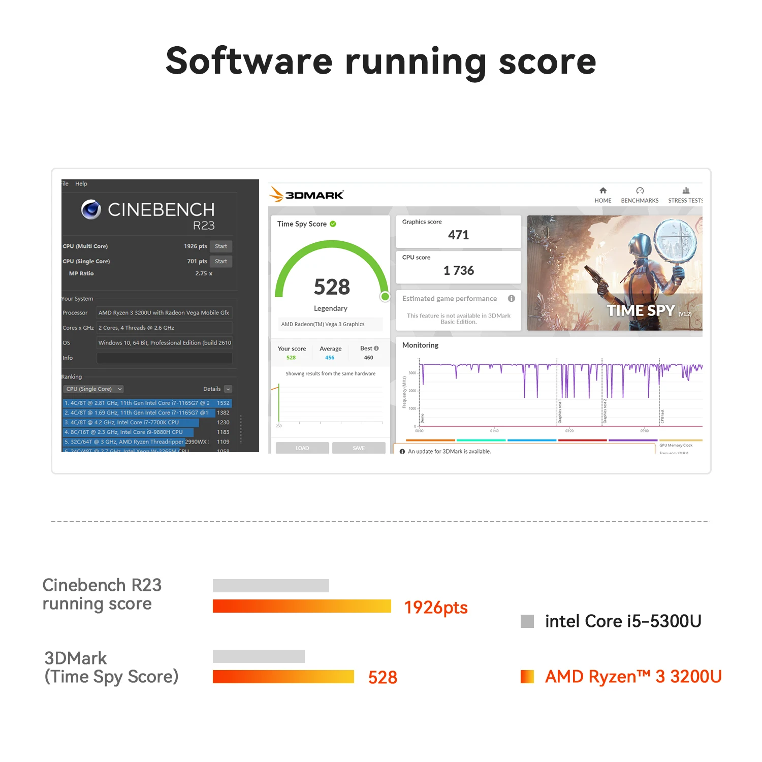 Beelink كمبيوتر صغير Ryzen 3 3200U DDR4 2400MT/s 16GB 500GB SSD M.2 PCIE3.0x4 فتحة WiFi5 BT5.0 4K @ 60 هرتز HDMI 1000M RJ45 كمبيوتر ألعاب #5
