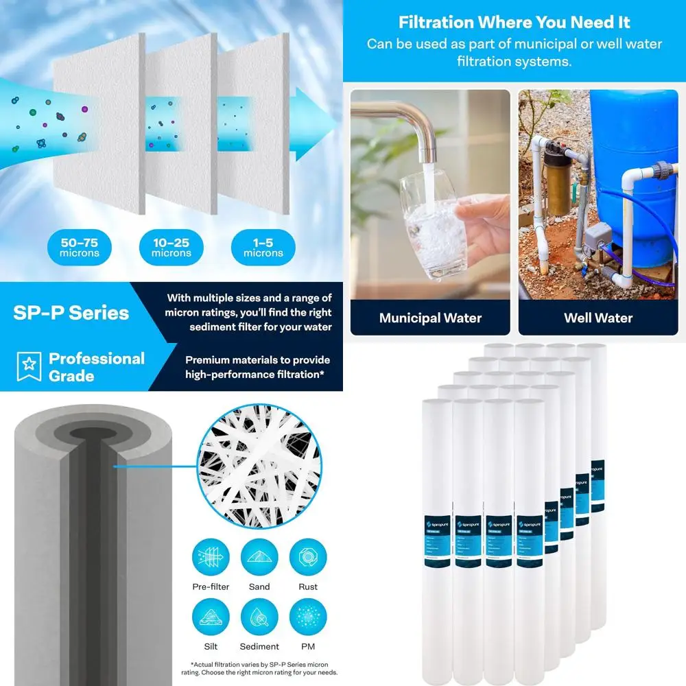 

50 Micron Melt-Blown Polypropylene Sediment Filter Cartridge, 30x2.5, Pack of 20