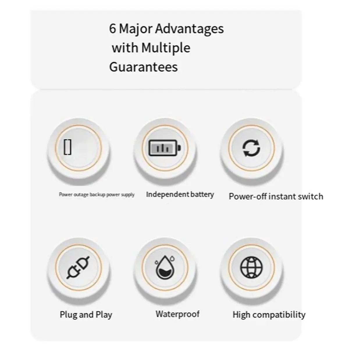 

A32M Uninterruptible Power Supply Multiple Guards 6000mAh Large Capacity Battery Backup Mini UPS for Router Camera EU Plug