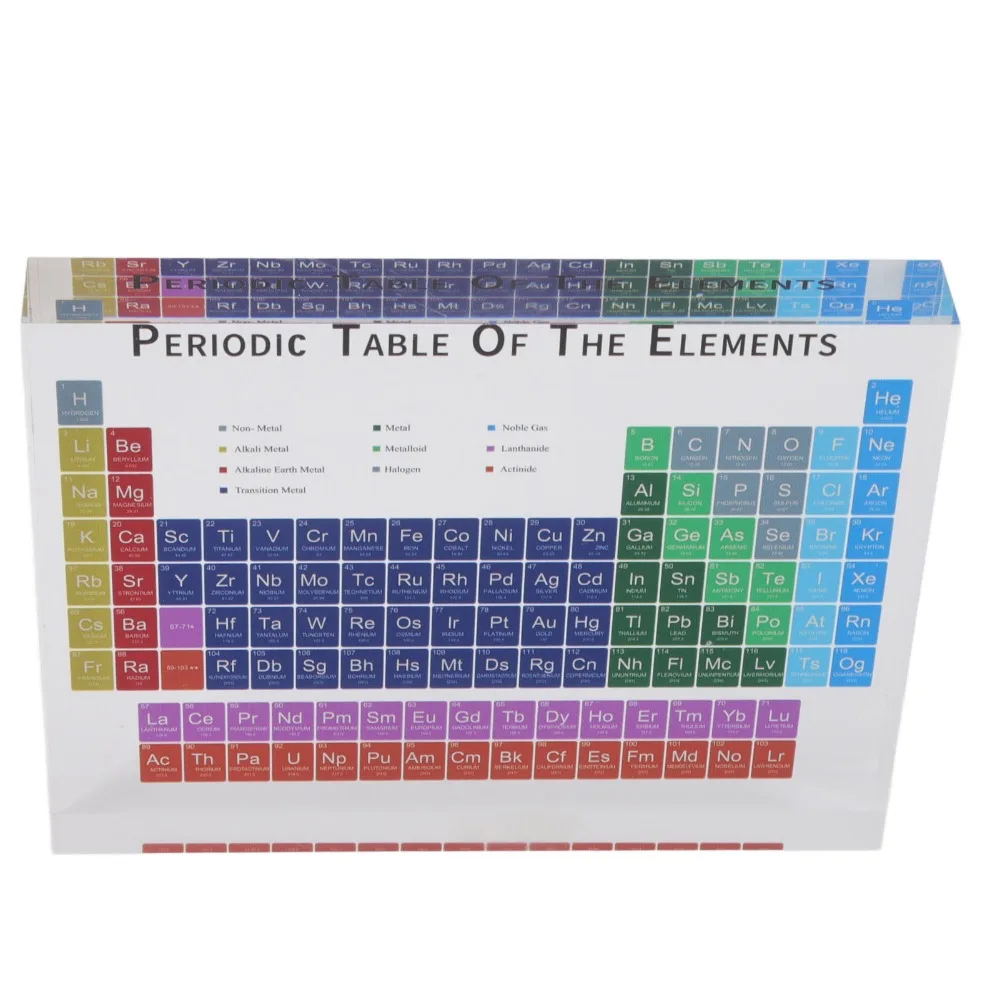Acrylic Acrylic Periodic Table colorful Small Educational Periodic Table clear printing rectangle Modern Acrylic Periodic Table - view 3