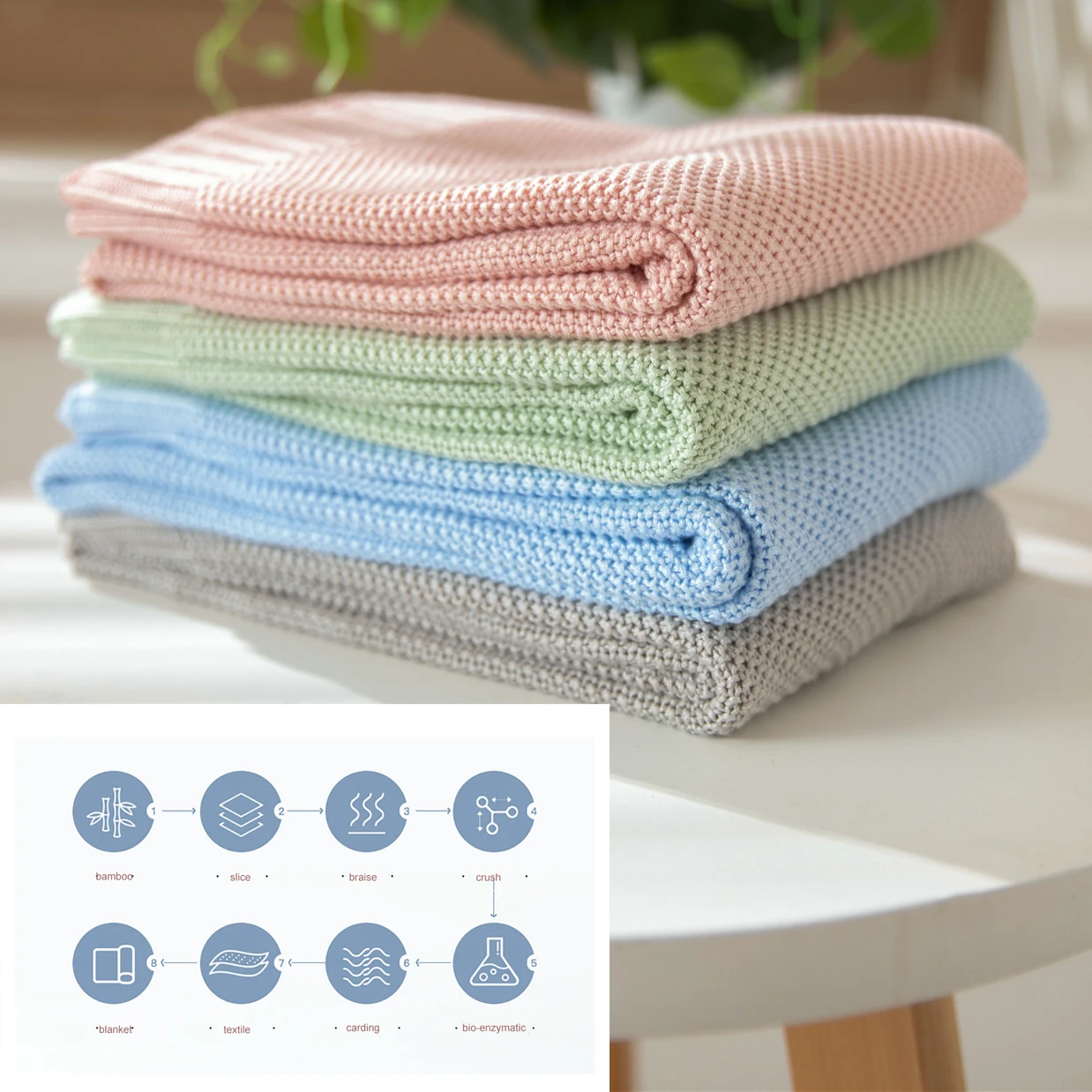 REGINA Pure Nature Bamboo Baby Blankets Summer Cooling Absorb Sweat Newborn Swaddle Stroller Bed Wrap Quilt Receiving Blankets