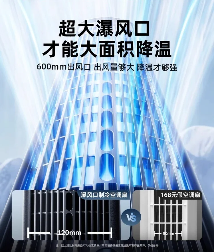 مروحة تبريد باردة، مروحة كهربائية منزلية، مكيف هواء صامت على الأرض، غرفة نوم متنقلة، مبرد هواء صغير