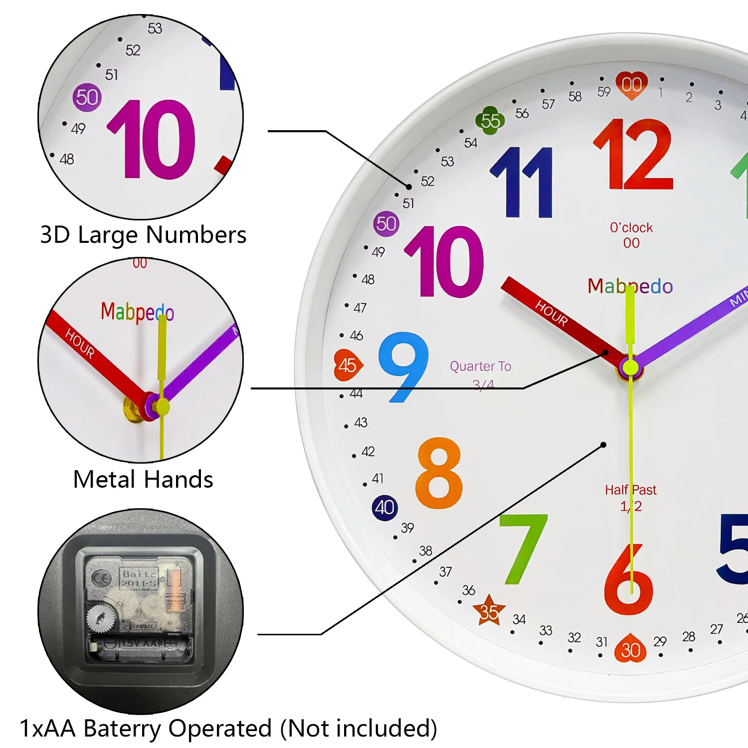 Thumbnail 4 - #32 Compare Silent Wall Clocks Before You Buy