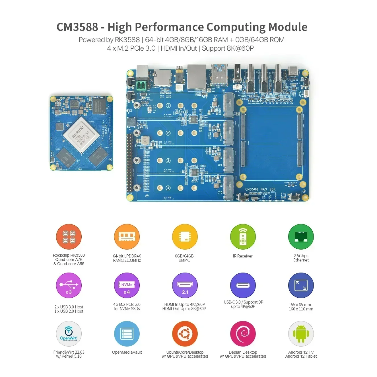 Excellent Best Seller First [RK3588 Development Board] CM3588 Core Board Kit, Dual 2.5G+Gigabit, 4xPCIe3.0, Support 8K