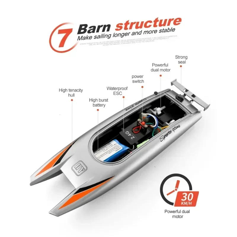 

Профессиональная 805 2,4G RC высокоскоростная гоночная лодка водонепроницаемая скоростная катер с двойным двигателем и дистанционным управлением подарки игрушки для мальчиков