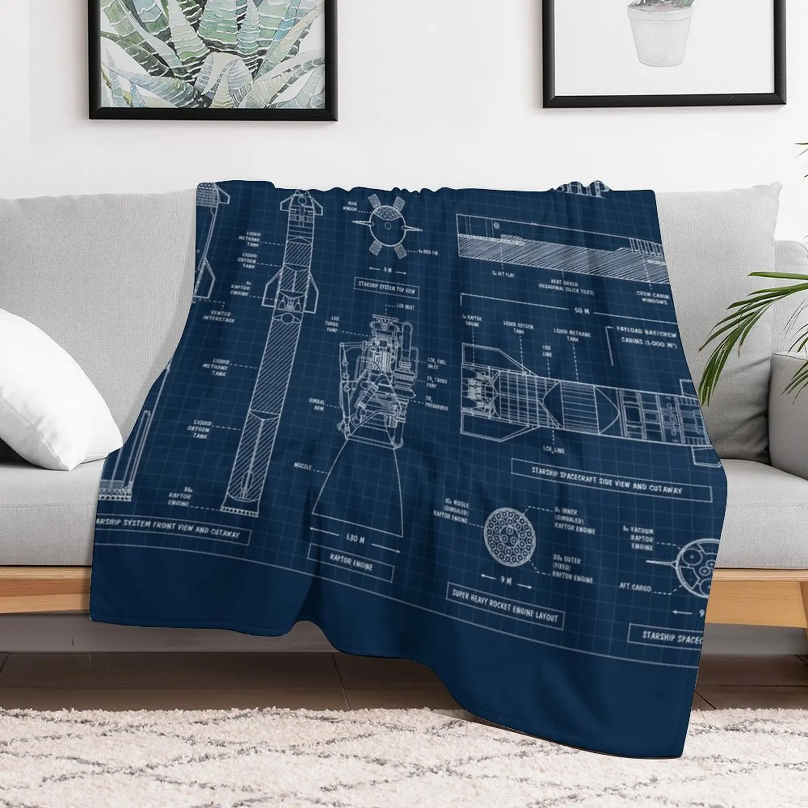 SPACEX: Super Heavy / Starship (Navy Blueprint) Throw Blanket Soft Bedroom Blanket for Night Sleeping