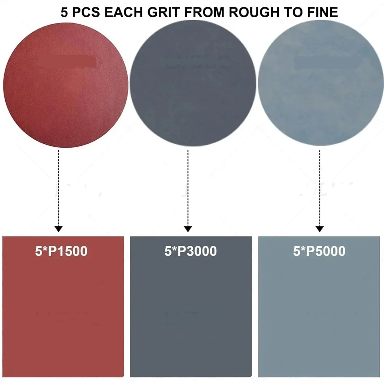 Papel de lija de 3 pulgadas, discos de lijado en seco y húmedo de 75MM, gancho y bucle, grano 60-5000, 15-45 Uds. Para pulido de faros de coche, restauración de reparación