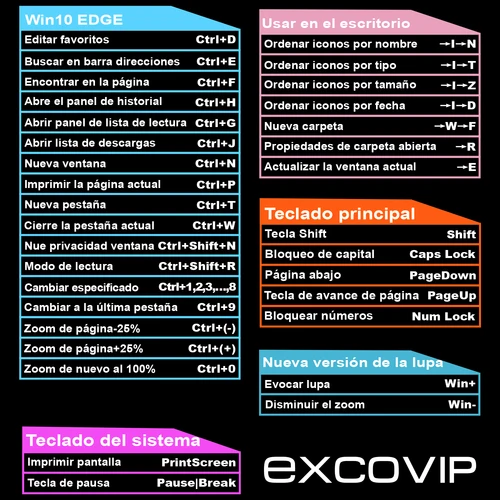 Imagen 2 del producto Alfombrilla de ratón EXCO español para atajos de oficina, alfombrilla grande extendida para teclado, alfombrilla de escritorio para juegos con borde cosido, goma antideslizante