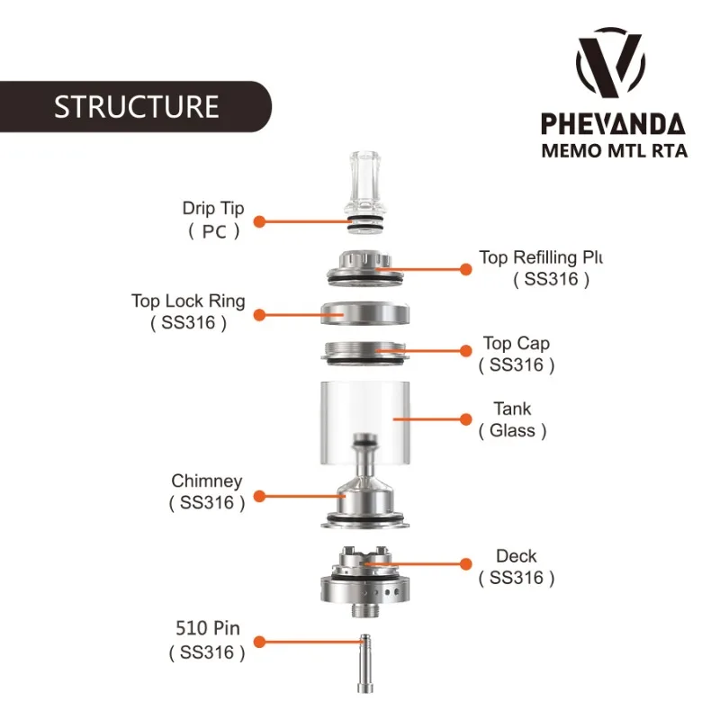 Wyprzedaż Phevanda Memo MTL RTA Rebuildable Tank Vape Pen Atomizer 3.5ml 22mm Średnica 316SS Regulowany przepływ powietrza Ecig Vaping