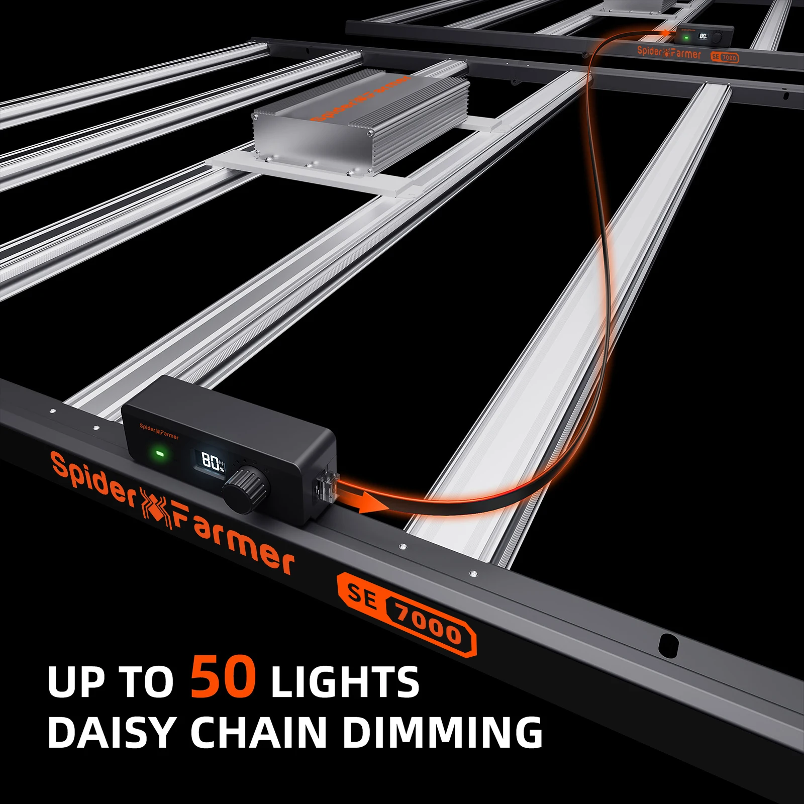 التحكم الذكي في التطبيق 730 وات SE7000 Samsung LM301H EVO Spider Farmer Led Grow Light كامل الطيف ضوء النمو التجاري