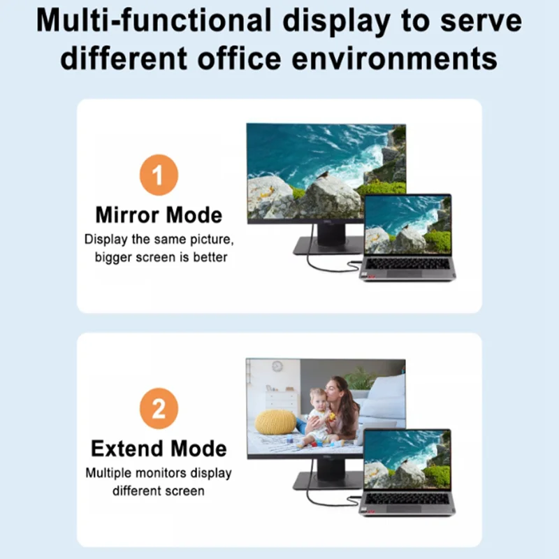 Drive free USB 3.0 to HDMI Compatible Male/Female Adapter U Converter for Android MacOS Computer Expansion Screen Projection