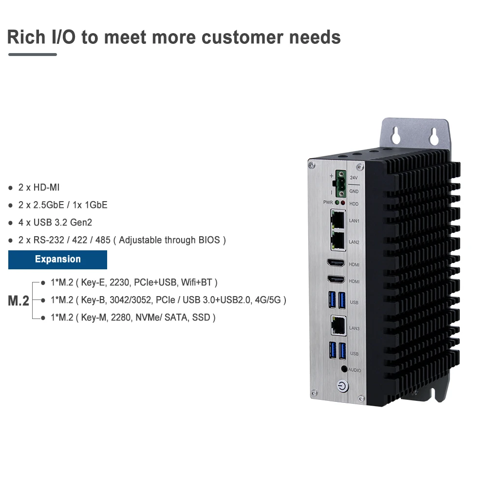 Industrial Mini PC Fanless 12th   Core Alder Lake I3/I5/I7/I9 with DDR5 64GB 2X RS232/422/485 Embedded Computer in Stock