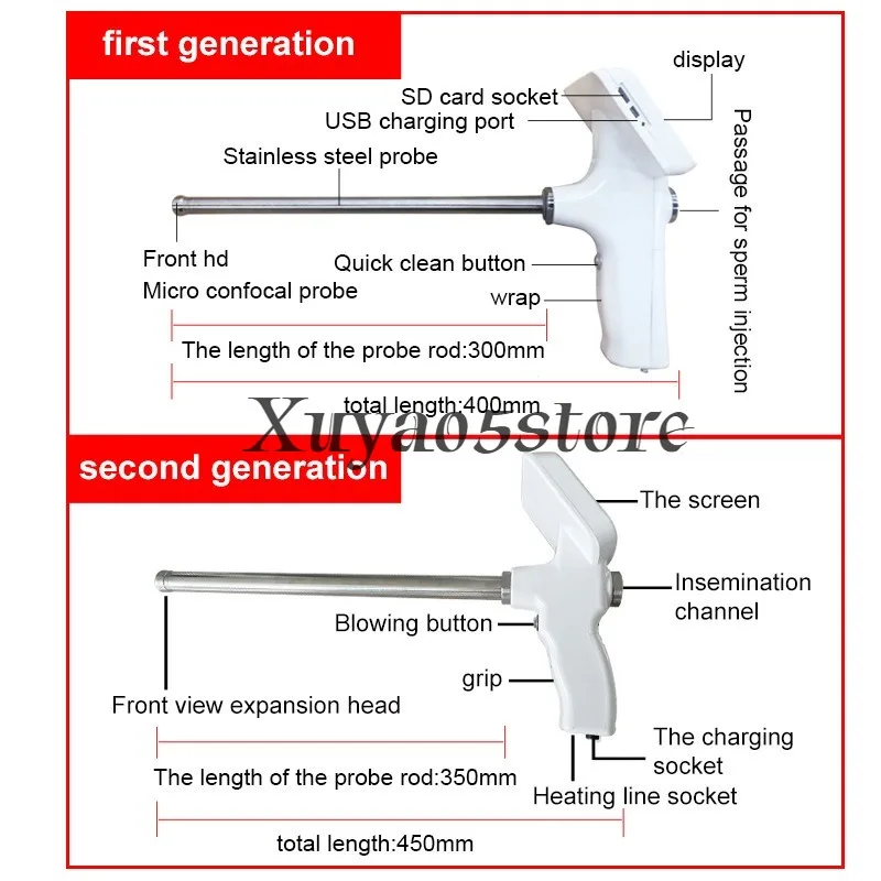 Cow Visual Farm Endoscope Sperm AI Gun Artificial Insemination Pig Sheep Device Veterinary Breeding Kit Cow Farm Cattle Tool