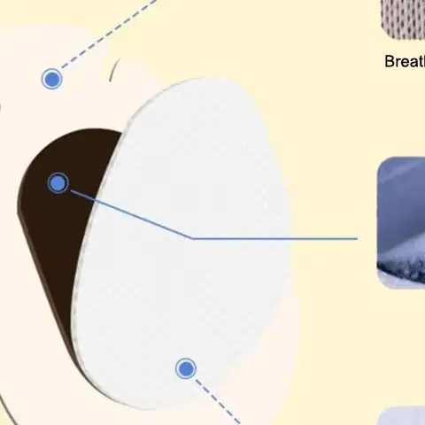 แผ่นปิดตาทางการแพทย์ 5 ชิ้น สำหรับหลังการผ่าตัด ปลอดเชื้อ ปิดกั้นแสง ป้องกันสายตา แก้ไขตาบอดตามข้าง