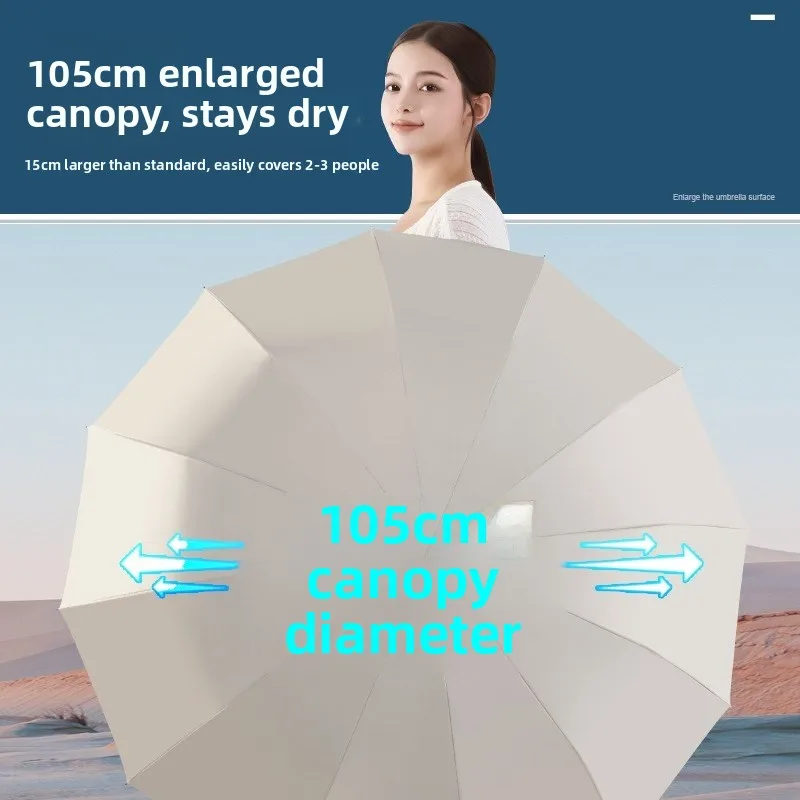 

Automatic Umbrella Sunshade Waterproof UV Protection Large Diameter Three Fold Umbrella for Men And Women Rain And Sun Dual Use