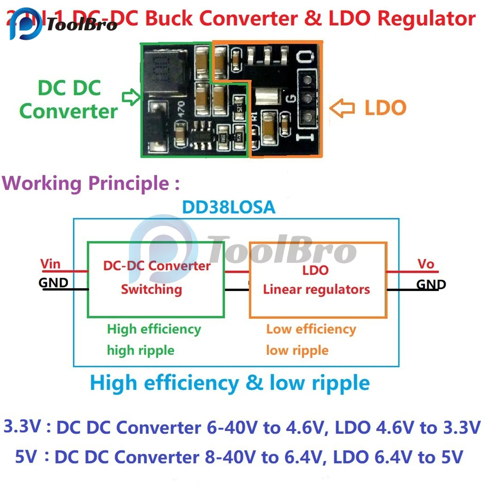 5W DC 6-40V to 3.3V 5V Low Noise 2 in 1 LDO Linear Regulators & DC-DC Buck Converter Module Replace AMS1117 LM317 7805