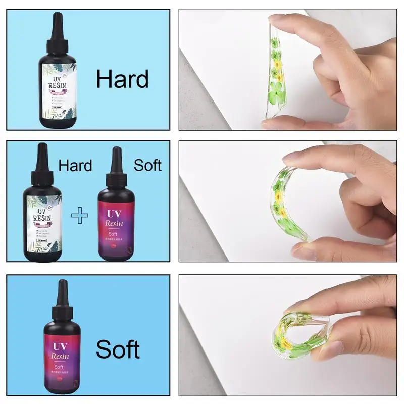 UV Soft Resin Glue 50/60/100/200g Fishing Quick Drying Glue Fly Tying Lure UV Clear Finish Glue DIY Jewelry Making Accessories
