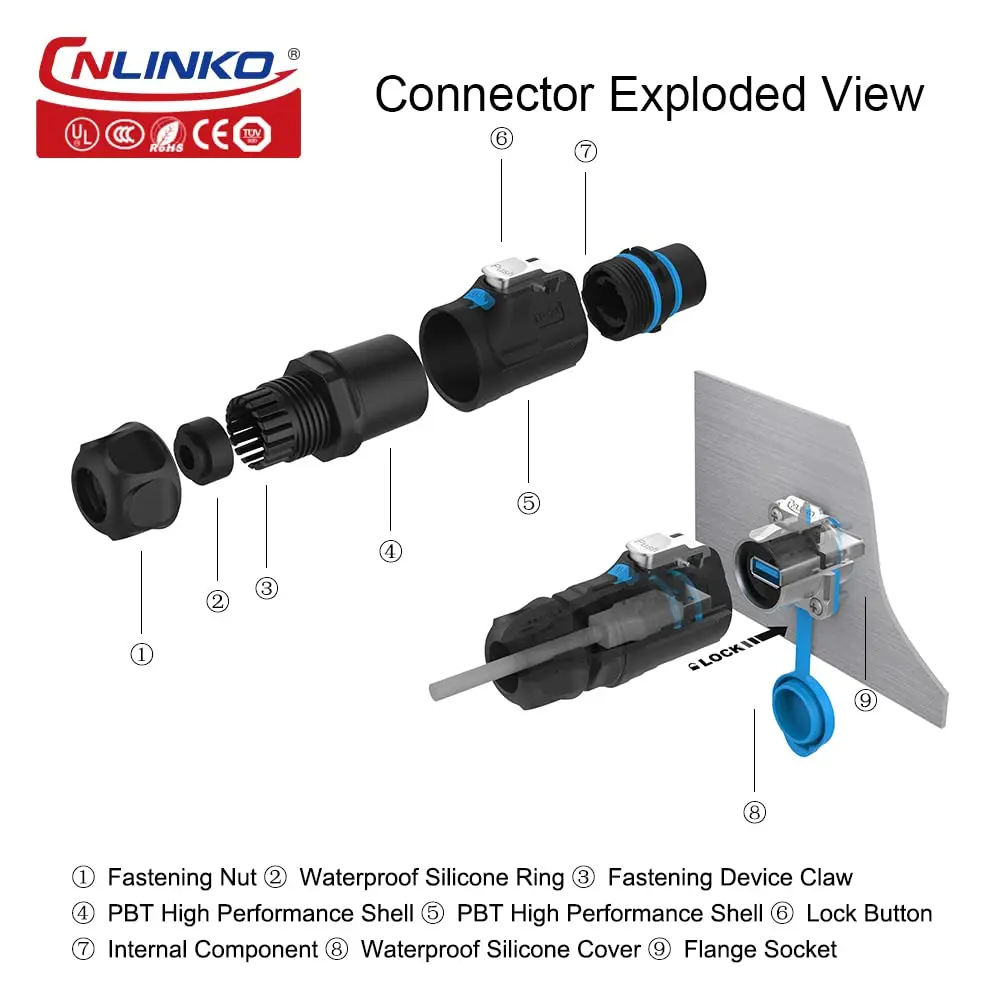 CNLINKO IP68 Waterproof M24 USB 3.0 Connector—Female Socket & Male Plug with 0.5m/1m/2m/3m Extension Cable for Industrial Use