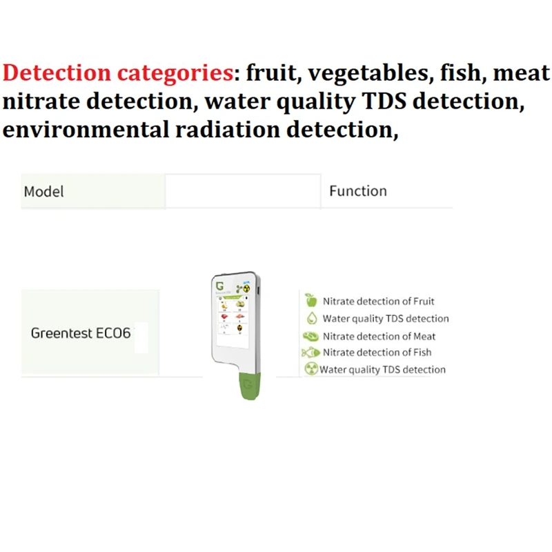 Greentest Nitrate Tester Food Safety Detector Radiation Nitrate Detection EU Plug