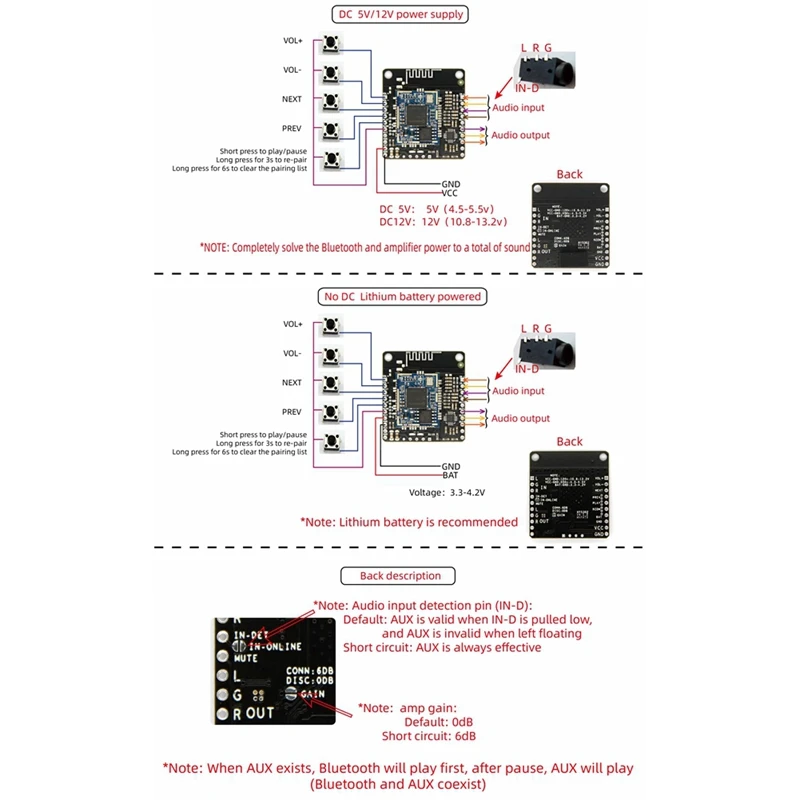 QCC3031 APTXHD With Audio Input AUX Lossless Music Hifi Bluetooth-Compatible 5.0 Receiver Board Audio Car