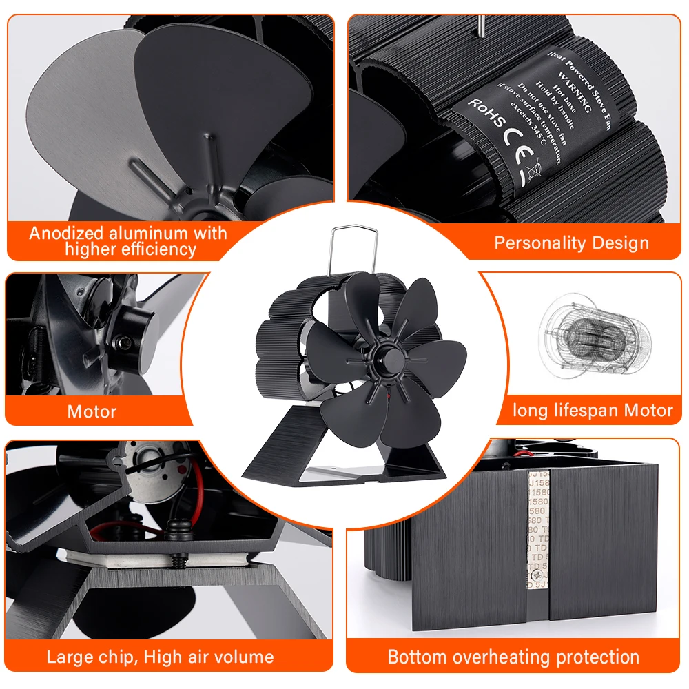 Thumbnail 2 - #14 Best Wood Stove Fans to Buy In 2026