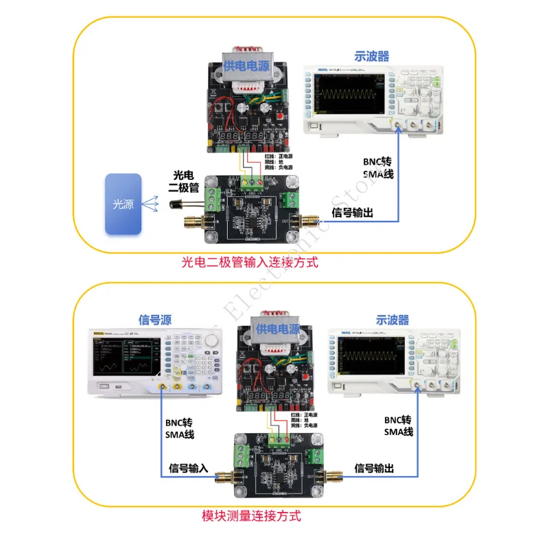 AD825 وحدة مكبر للصوت TIA عالي السرعة IV نقل الجهد الكهروضوئي APD PIN كاشف ضوئي