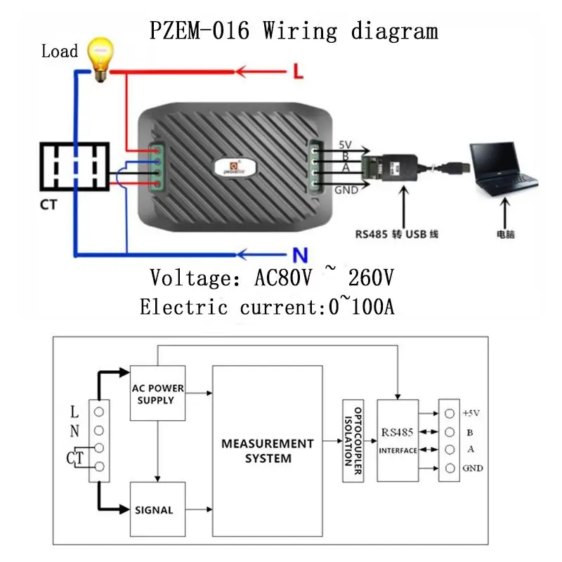 AC Power Meter Energy Meter 220V 100A RS485 Modbus Electricity Kwh Meter for Homekit PZEM-016 With Split CT