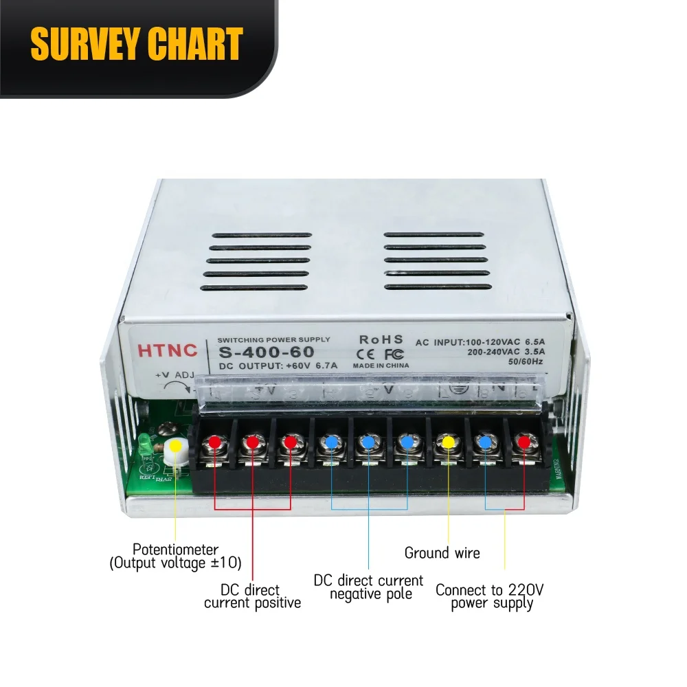 35W 50W 60W 75W 100W 150W 145W 150W 250W Switching Power Supply 12V 15V 24V 36V 220V 250W Switching Power Supply Driver