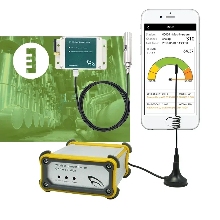 4-20ma  transmitter Wireless alarms water level transmitter waterproof tank level sensor measurement