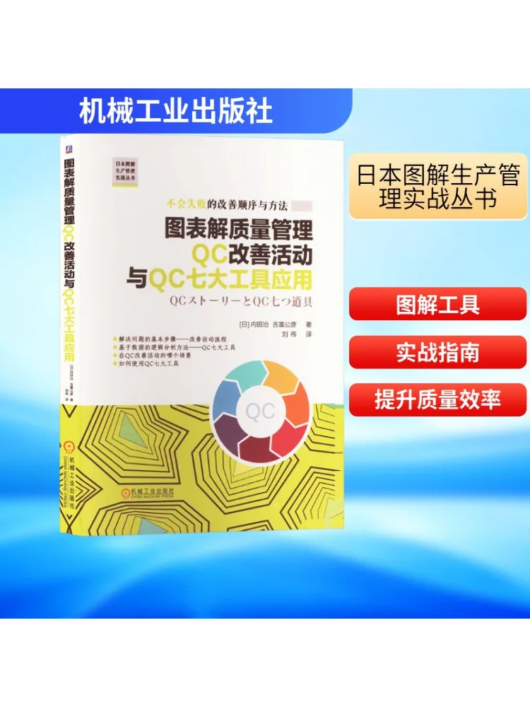 

Book-Winshare Chart Управление обеспечением качества по преобразованию Qc Улучшение и применение Qc Seven Tools