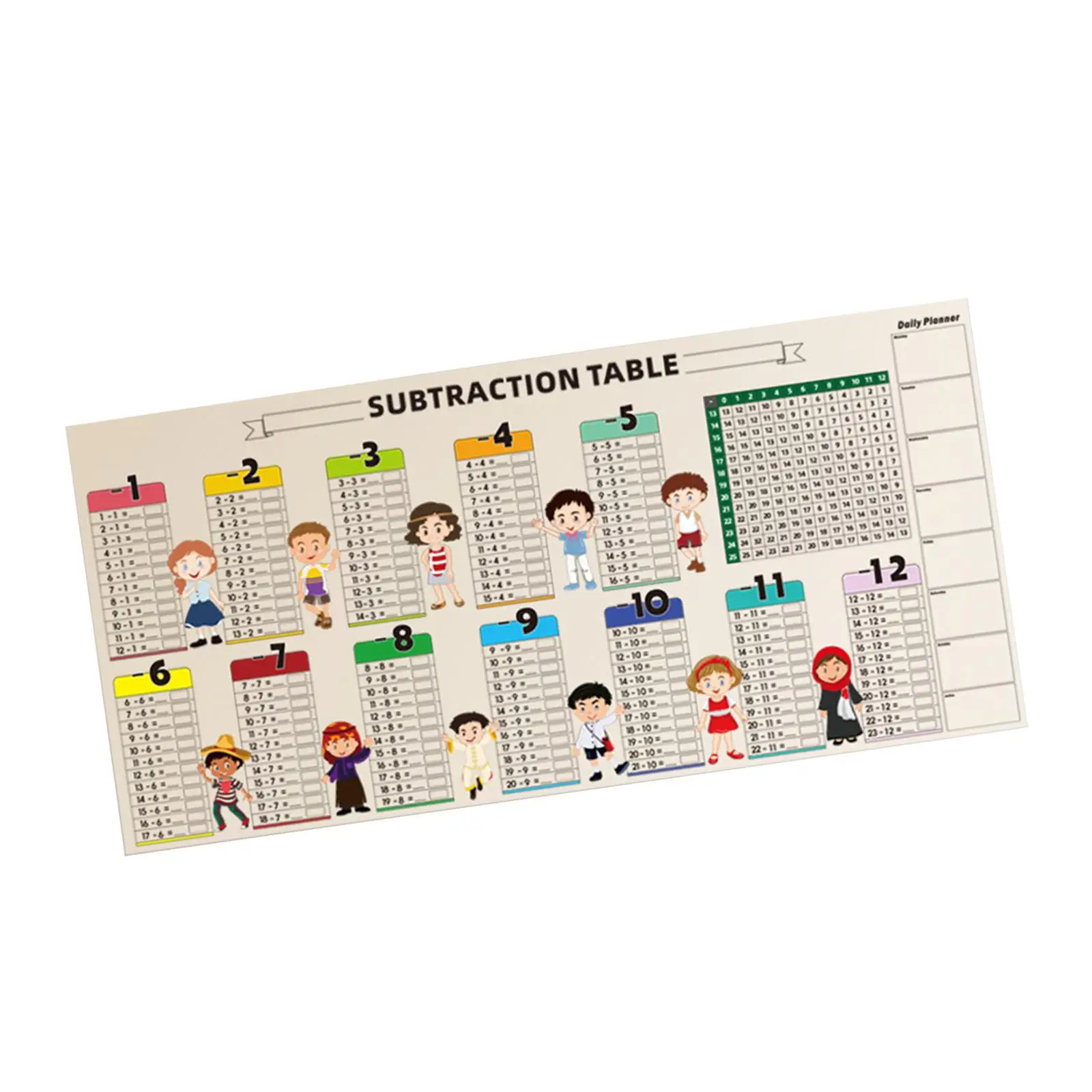 

Math Learning Tool for Toddlers Kids Classroom Preschool Learning Activities